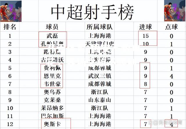 开云体育-国安不敌申花，客场之旅不顺利