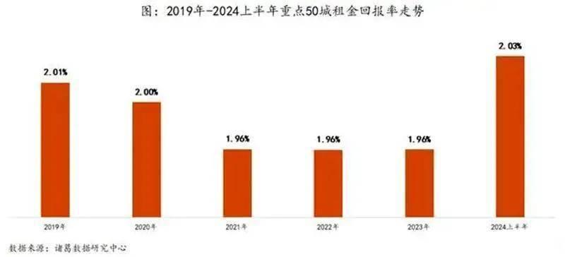 不来梅连平两轮，积分稳步上涨