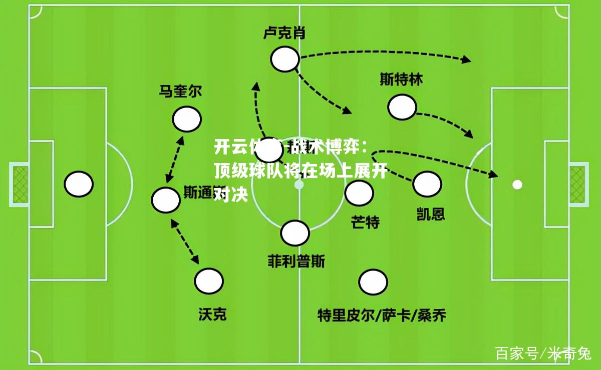 战术博弈：顶级球队将在场上展开对决