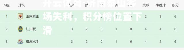 济南泰山客场失利，积分榜位置下滑