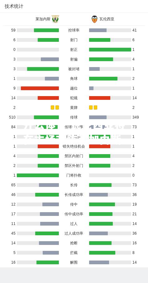 开云体育-瓦伦西亚将在主场对阵莱加内斯