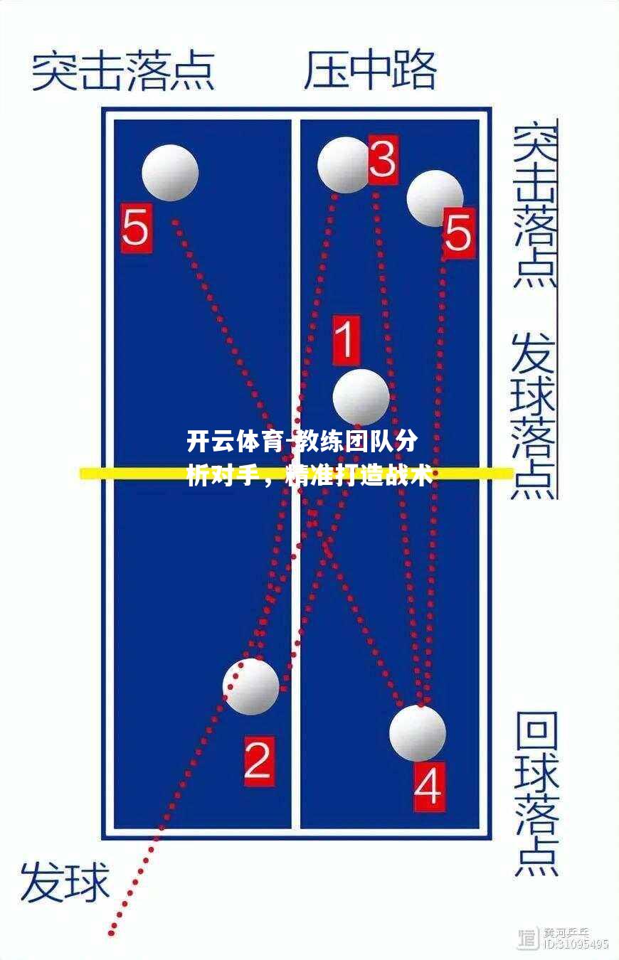 教练团队分析对手，精准打造战术