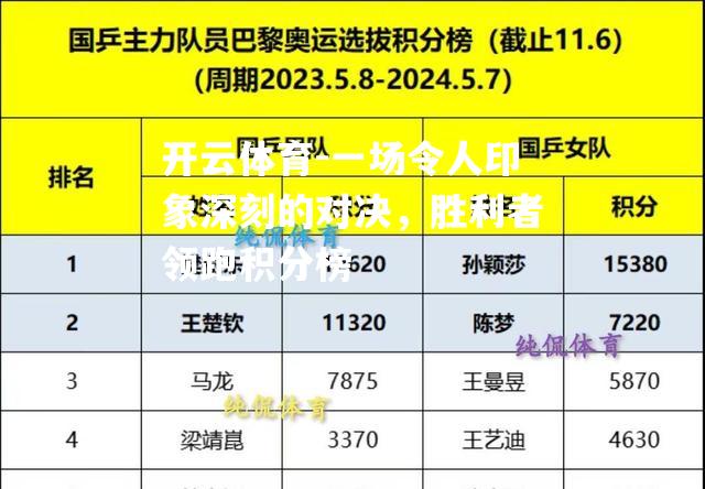 一场令人印象深刻的对决，胜利者领跑积分榜