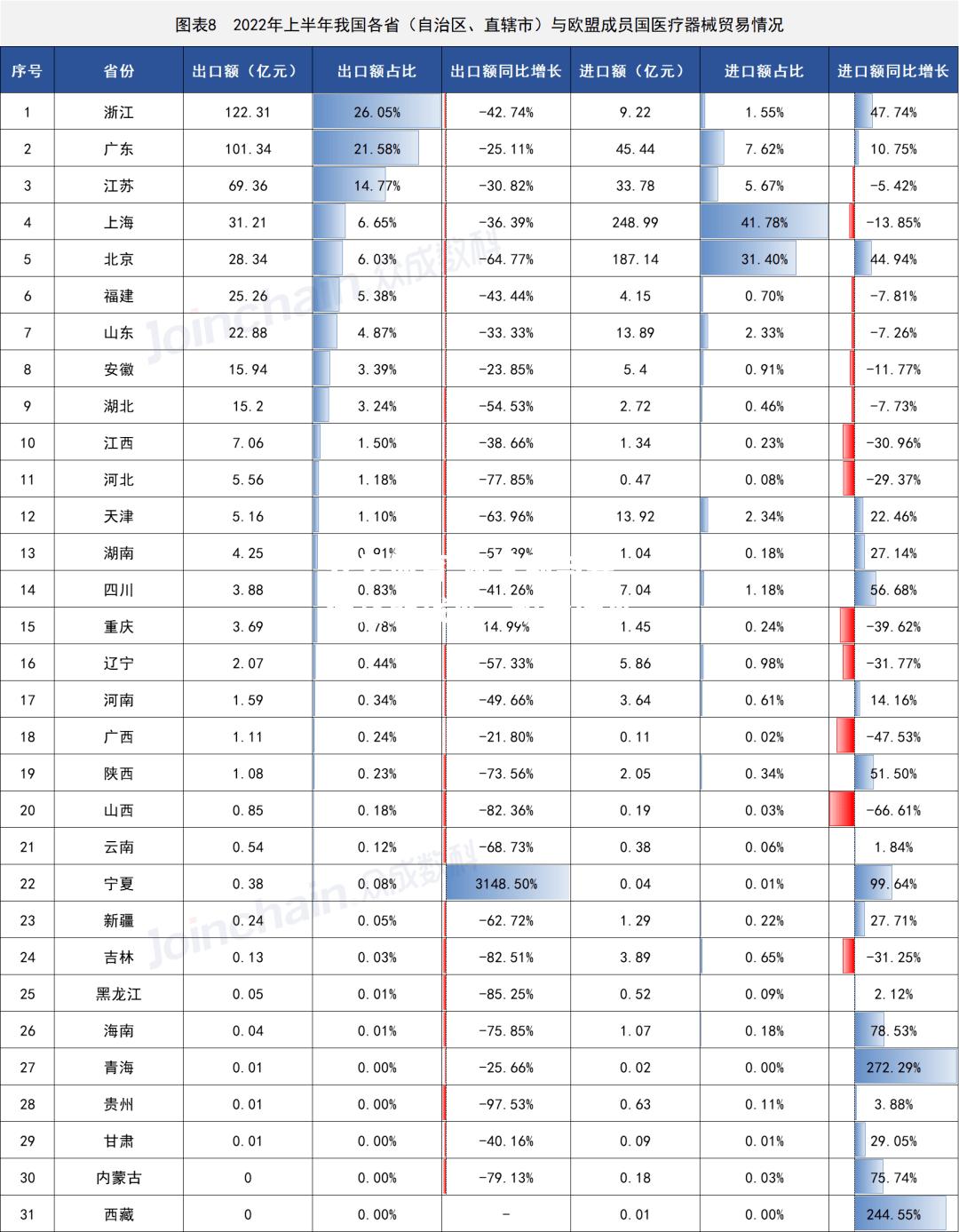 匈牙利与塞浦路斯战平，积分持平